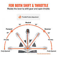 VEVOR Дросельна заслінка для човнів, 5006186 Верхній блок дистанційного керування підвісного човнового двигуна для Evinrude