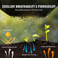 108 г/м² флис от сорняков садовый флис от сорняков 0,9x30,5 м пленка от сорняков из полипропилена