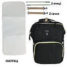 Рюкзак-манеж для мам водовідштовхувальний Чорний з пеленальним місцем 70х32 см, фото 5