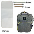 Рюкзак-манеж для мам водовідштовхувальний Сірий з пеленальним місцем 70х32 см, фото 5