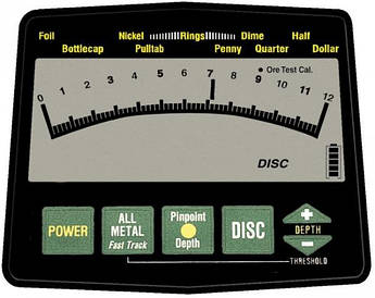 Котушки для GARRETT Master Hunter CX