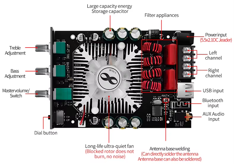 yuyaソロ「U / nontitle」 Butterfly Harimoto Tomokazu Innerforce ZLC - купить в Киеве