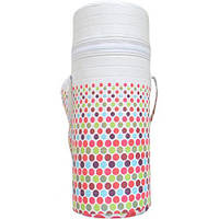 Термосумки