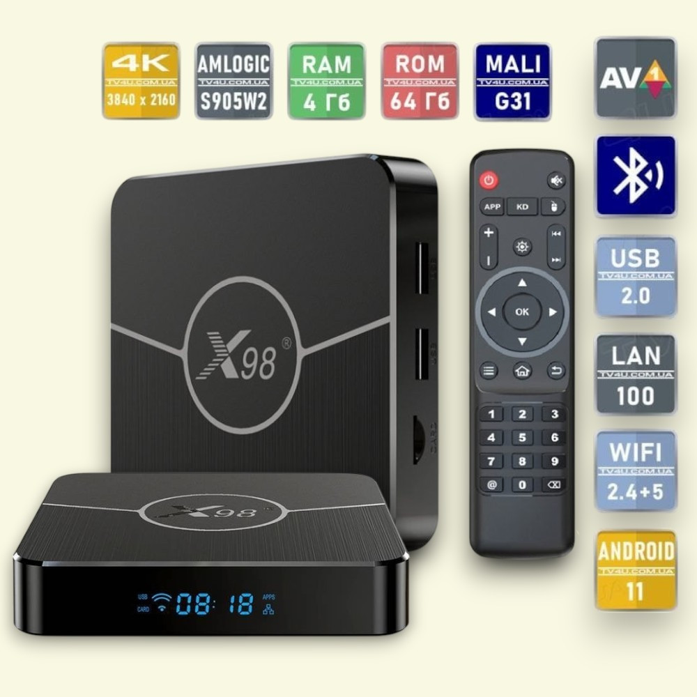 Смарт ТВ приставка X98 Plus Android 11, 4/64 ГБ, 4K Ultra HD, Wi-Fi, IPTV, Android Смарт приставка