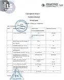 Фарба Акрилова Інтер'єрна, Стійка до Стирання "FLORA Colour", 14 кг, фото 3