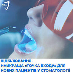 Відбілювання — найкраща «точка входу» для нових пацієнтів у стоматології