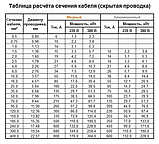 Кабель мідний плоский ШВВП 3х2.5 багатожильний бухта 100 метрів білий СКЗ (Слобожанський кабельний завод), фото 6