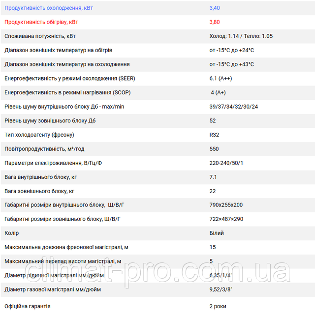 Кондиціонер COOPER HUNTER CH-S12FTXA VEYRON
