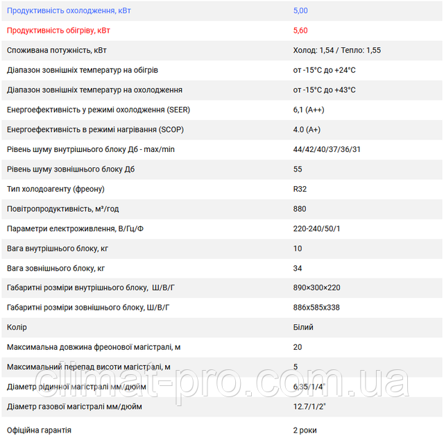 Кондиціонер COOPER&HUNTER CH-S18FTXA VEYRON