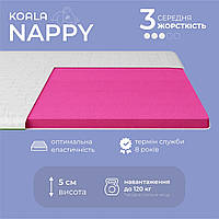 Топер ТМ Ismart Koala Nappy 120х190 см, Доставка 250 грн кур'єром Міст Експрес за Вашою адресою
