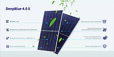 Монокристалічна сонячна панель JА Solar JAM66D45-615/LB N-Type (615 Вт) Bifacial двостороння, фото 4