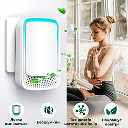 Очисник повітря Air Purifier Білий, портативний повітроочисник для дому, квартири, дитячої (ST)
