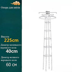 Декор для саду