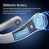 Вентилятор на шию JisuLife Neck Fan Life4 портативний, Type-C, 5000 mAh — Сірий, фото 6