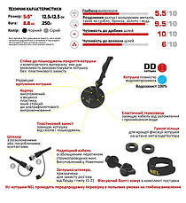 Котушка Nel Sharp 5 дюймів для Garrett Ace 150, 250, 350, Euro, 200i, 300i, 400i + Подарунки! Гарантія, фото 3