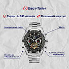 Forsining Texas, фото 5