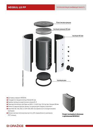 Акумулюючий бак Drazice NADO 1000/140 v1 з ізоляцією Neodull (80мм), фото 3