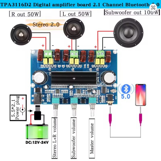 Стерео аудіопідсилювач TPA3116 2х50 Вт + 100 Вт Bluetooth 5.0 AUX