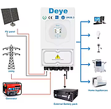 Гібридний інвертор DEYE SUN-50K-SG01HP3-EU-BM4, 50 kw, фото 8