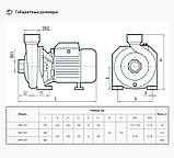 Насос поверхневий Sprut/NPO HPF 350, фото 6