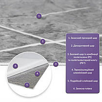 Самоклеюча стінова PET плитка у рулоні 600х3000х2мм SW-00001702, фото 2