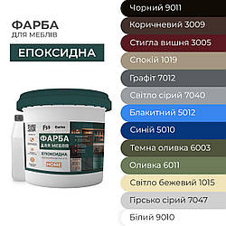 Епоксидна фарба для меблів Barko Home 1 кг спокій RAL 1019