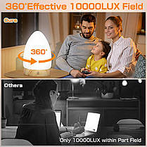 ULIGHTOWN Sad Lamp, лампа для світлотерапії 10000LUX, ефективне поле 360°, 3 кольори, 4 таймери, фото 4