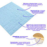 3д панелі самоклейка під цеглу, самоклеючі 3D панелі на стіну 700x770x7 мм, Блакитний (005-7), фото 3