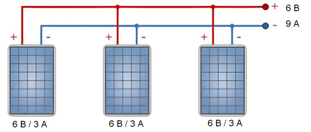 Паралельне підключення сонячних панелей Паралельне підключення сонячних панелей схема