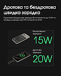 Бездротовий зарядний пристрій Nitecore NW5000 з карбоновим корпусом, 5000 мАгод, фото 6