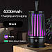 Лампа пастка від комарів і комах Mosquito killing Lamp USB LY-851 Jw, фото 8