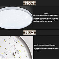 Світлодіодний стельовий світильник VINGO® Starry Sky, вітальня, кухонний світильник, стельова панель, фото 4