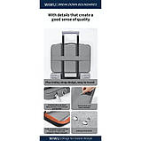 Сумка 14'' WiWU Cozy Classic Case — Gray, фото 3