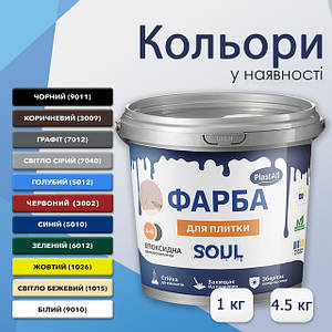 Епоксидна фарба для плитки