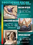 Потужний масажер TosWa FZ-668 Deep Tissue Pro для розслаблення та реабілітації iC227, фото 9