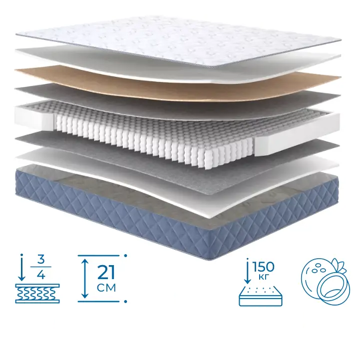 Ортопедичний Матрац Kozak Coсos/Козак Кокос TM Matroluxe