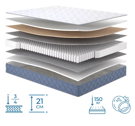 Ортопедичний Матрац Kozak Coсos/Козак Кокос TM Matroluxe, фото 1