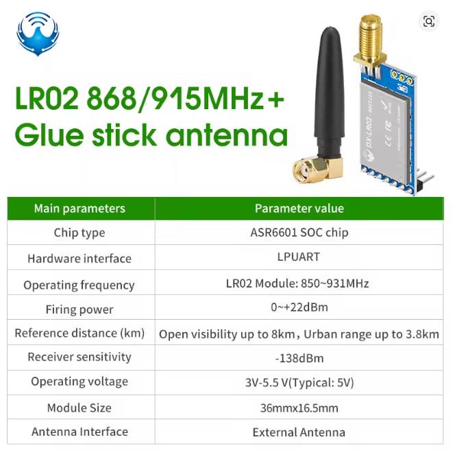 Модуль DX-SMART LR02 LoRa UART RSSI Передавач Приймач 915Mhz