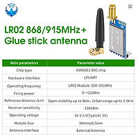 Модуль DX-SMART LR02 LoRa UART RSSI Передавач Приймач 915Mhz