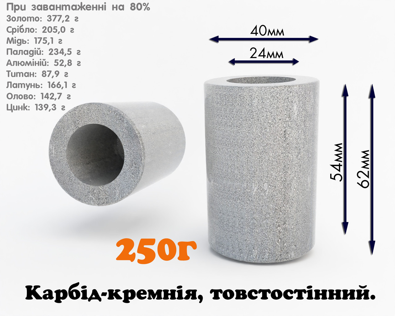 Тигель для плавлення металів – карбід кремнію SiC