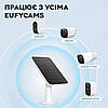 Сонячна панель 4W Semi Eufy Security для вуличних IP-камер, фото 6