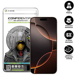 Захисна плівка iPhone 16 Pro Max з чорною рамкою, протиударна, антишпигун, 2.5D, Privacy, Confidential, 4th Ge