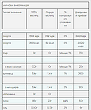 Протеїн Impact Whey Isolate - 1000g Vanilla, фото 2