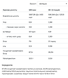 Протеїн Whey Protein - 908g Salted Pistachio, фото 2
