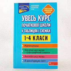 Увесь курс початкової школи у таблицях і схемах. 1-4 класи Книга