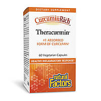 CurcuminRich Theracurmin 30 mg - 60 vcaps
