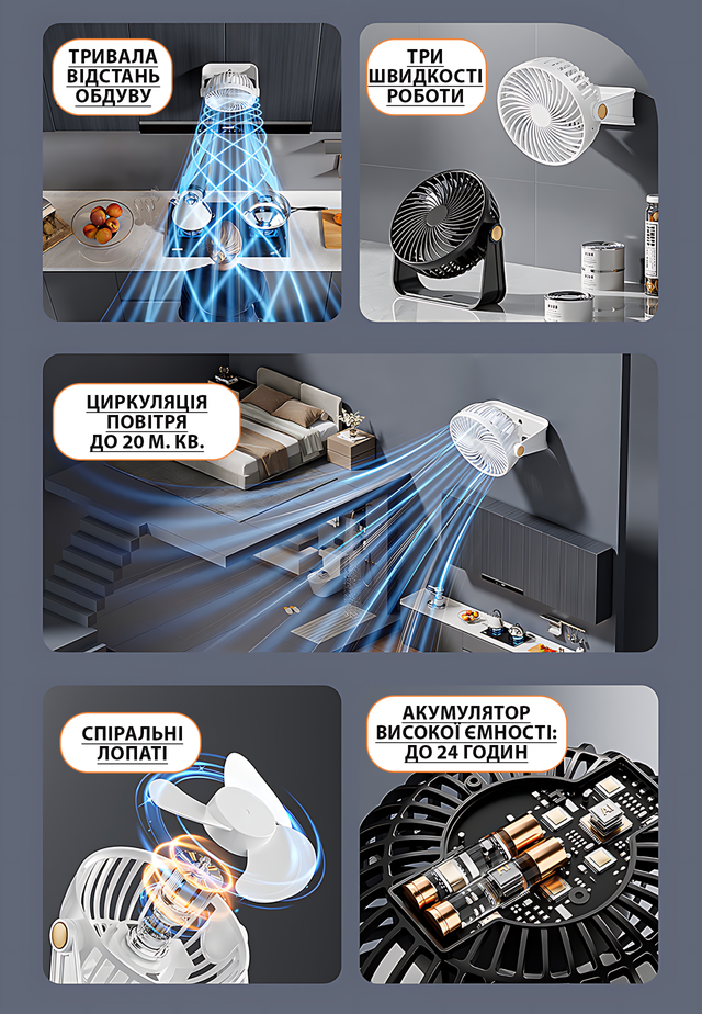 Мини вентилятор AND1261 на аккумуляторе