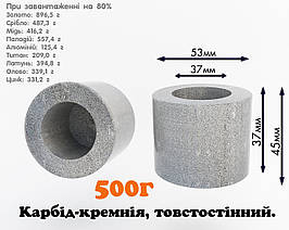 Тиглі з карбід кремнія – 500г