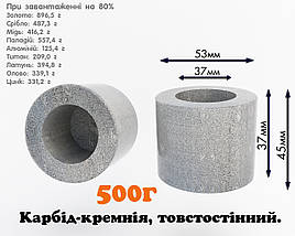 Тиглі з карбід кремнія – 500г