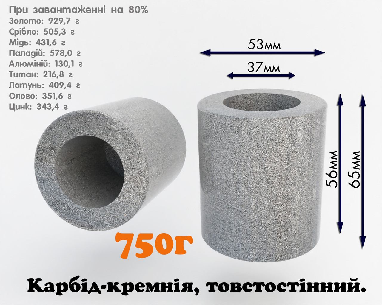 Тигель для плавлення металів в мікрохвильовій печі SiC – 60 мл.